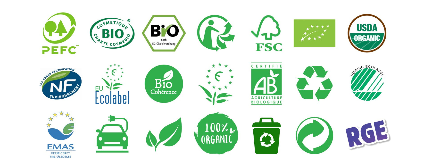 Les certifications environnementales dans l'artisanat alimentaire : comprendre leurs normes et leurs avantages
