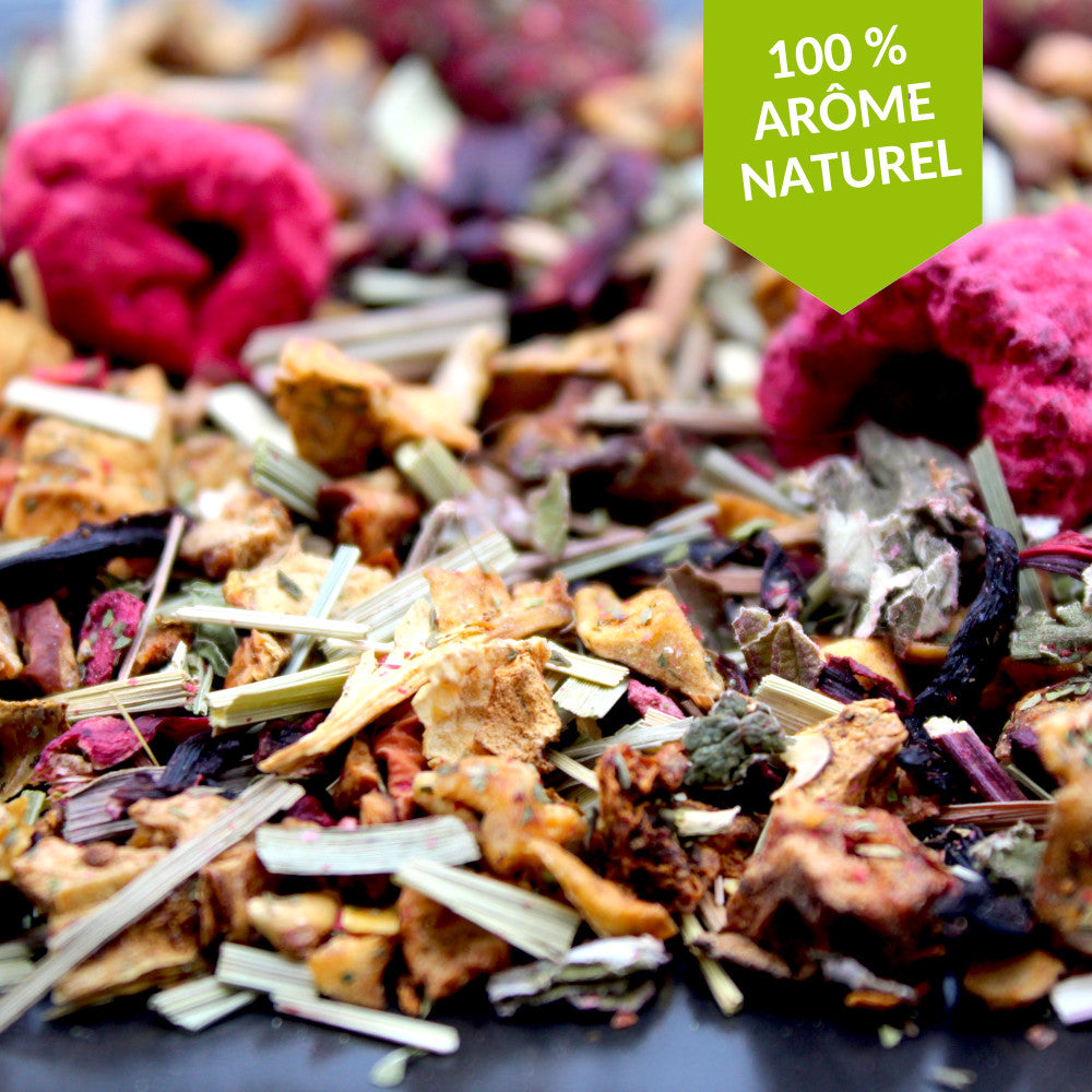 Raspberry mint herbal tea